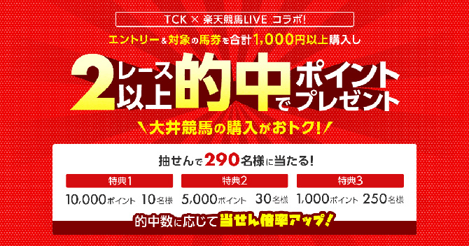 楽天競馬liveコラボ ポイントプレゼントキャンペーン イベント Tckガイド 東京シティ競馬 Tokyo City Keiba