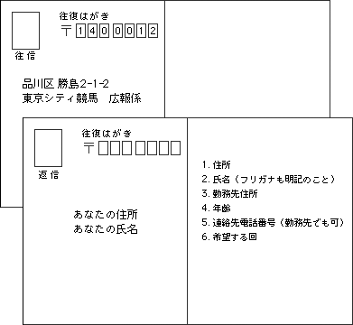 往復ハガキ（親子）