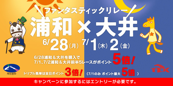 浦和×大井ファンタスティックリレーキャンペーン