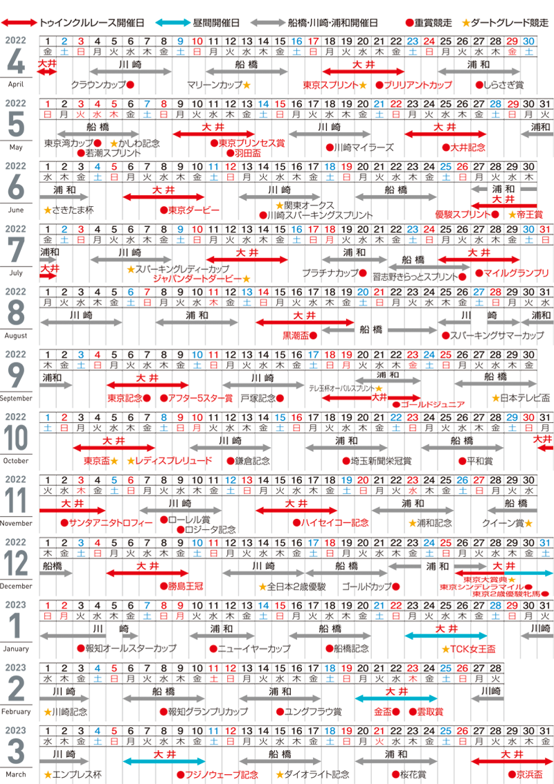 開催カレンダー レースと日程 東京シティ競馬 Tokyo City Keiba 開催カレンダー レースと日程 東京シティ競馬 Tokyo City Keiba