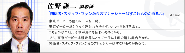 佐野謙二 調教師