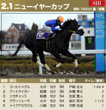 ニューイヤーカップ