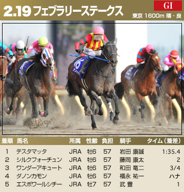 フェブラリーステークス