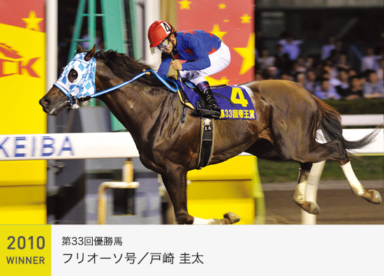 デルフト馬上杯 デルフト馬上杯