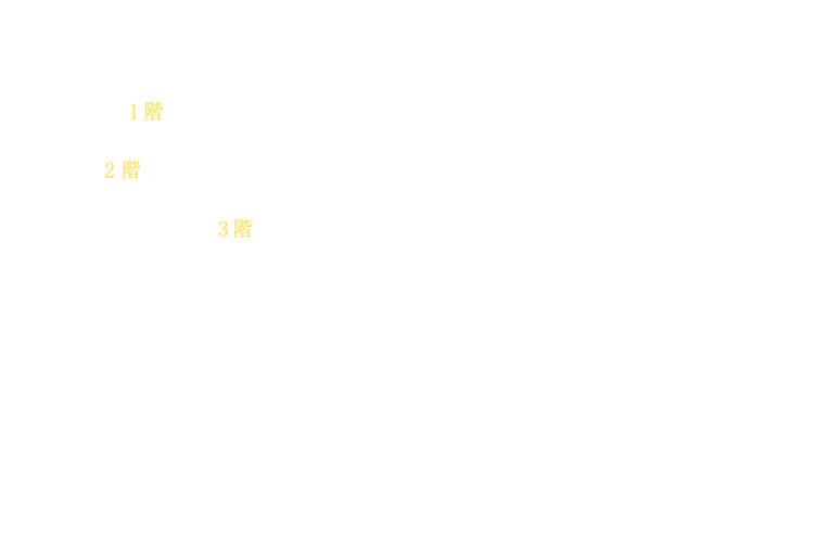 新スタンド「G-FRONT」は、地上3階建てのスタンドとなっております。