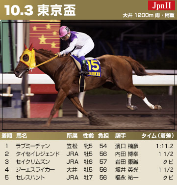東京盃