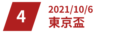 2021/10/6東京盃